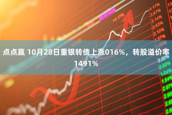 点点赢 10月28日重银转债上涨016%，转股溢价率1491%